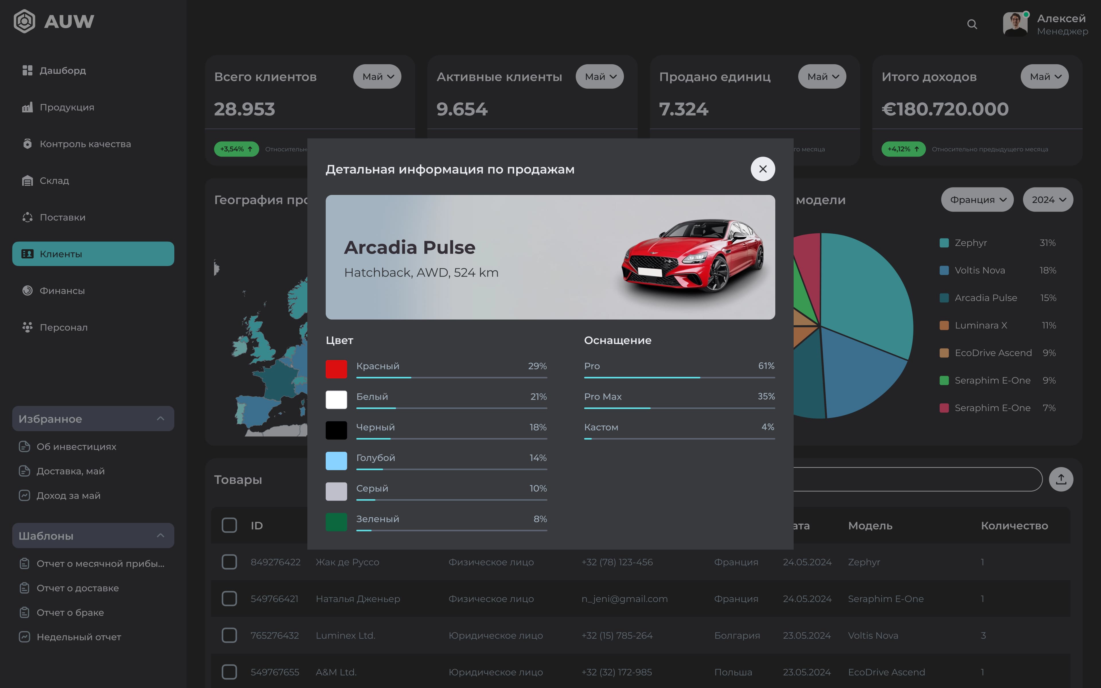 Result application image